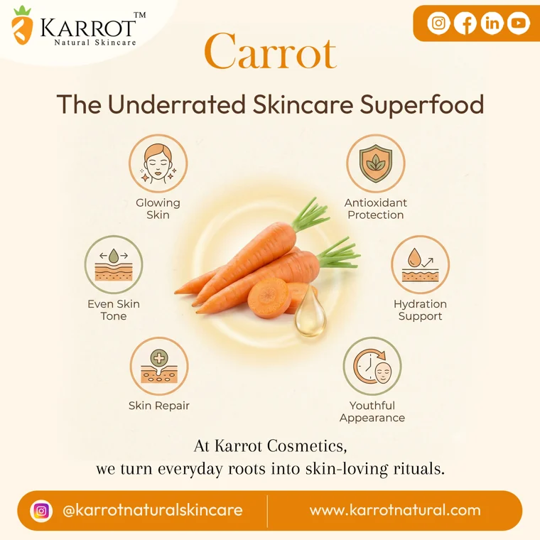 Karrot Cosmetics - Carrot Skincare